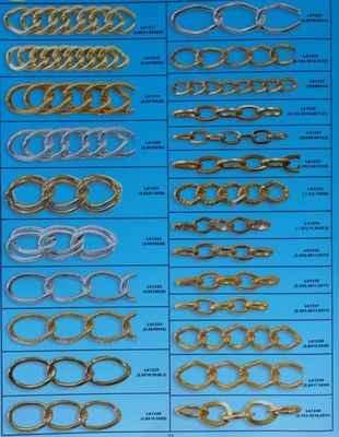 工廠直供 王桂興金屬鏈條，為服裝飾品注入潮流靈魂